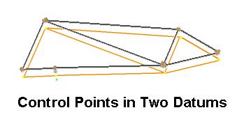 Collections of control points like this are used to define the locations for mapping and are the user view of a datum.