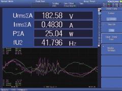 English help menu supports measurement Waveform A high resolution display makes is possible to split the waveform display into up to 6 split screens.