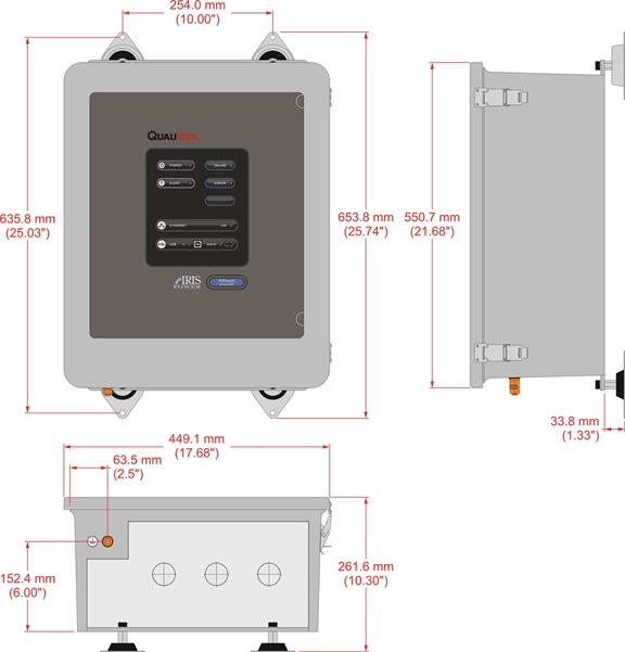 Product Overview The Iris Power PDTracII system provides automated, continuous partial discharge (PD) monitoring with configurable alarms that initiate on high partial discharge levels.