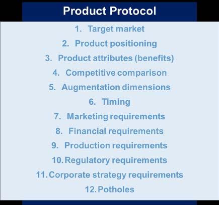 The Product Protocol sets standards: agreement among the functions about the required output or deliverables easier to manage