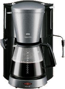 BRAUN Family of Coffee Makers Source.