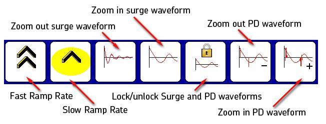 Basic testing procedures 5. Press and hold the Start (PTT) button. The following popup menu appears. Figure 24. Ramp rate and waveform zoom popup menu. 6.