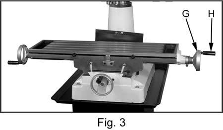 2) onto shaft and tighten set screw (E, Fig. 2). Be sure set screw seats on flat part of shaft. 4. Thread handle (F, Fig. 2) into crank and tighten. 5. Slide handwheel (G, Fig.