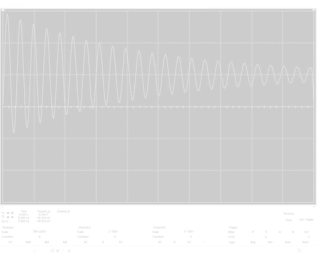 Screenshot of Circuit 1 Response: [R=100Ω, C = 0.