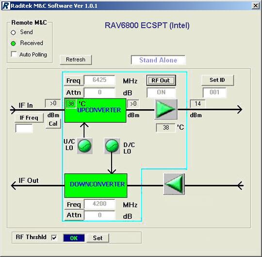 Enable/Disable Threshold Alarm Set Threshold Figure 2-37: Customizing Booster RF Threshold Level For Booster with -M model number i) Check the RF Threshold option to enable the RF Threshold feature.