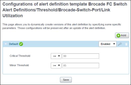 Manage and configure alert definitions About configuring alert definitions An alert definition defines the actions that should occur when an event meets defined conditions.