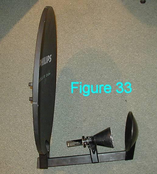 For an example, G3PHO provided the photograph of an offset DSS dish with a subreflector in Figure 33. We are still working on reverse-engineering the details.