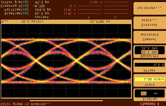 Sim. Exp. High-pass electrical filter f c > ~30kHz T b Precoder the electrical filter is very narrow: ~0.25 R B Exp. Sim.