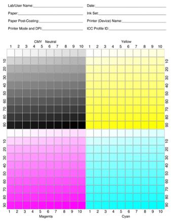 An enhanced test target and calibration procedure is described which includes red, green, blue, and human skintone colors together with cyan, magenta, yellow, and neutral.