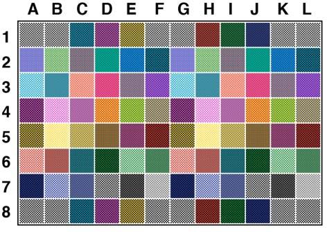 Fig. 8 The checkerboard test pattern developed by WIR to evaluate color bleeding, and changes in density and color balance in humidity-fastness studies.