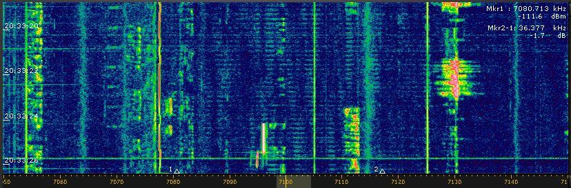 2.3 OTHR China continuous and burst systems OTHR China (continuous) is often disturbing 7 MHz sonagram from