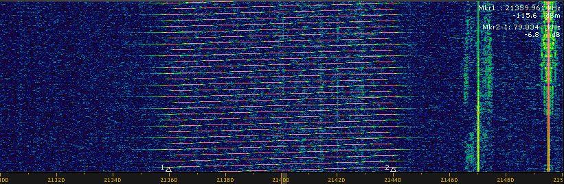 sonagram shows the bandwidth of 20 khz.