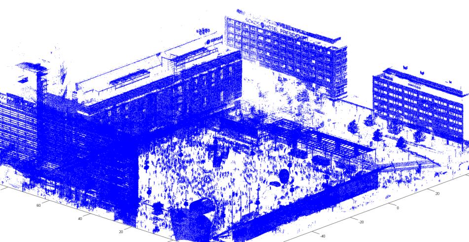 Amplitude [db] Document: FP7-ICT-317669-METIS/D1.4 Figure A-62: Point cloud for open square in Kamppi, Helsinki.