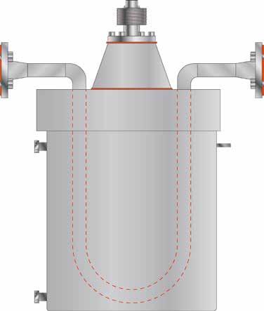 5 Operating principle Coriolis flow meters simultaneously measure mass flow rate, density and temperature.
