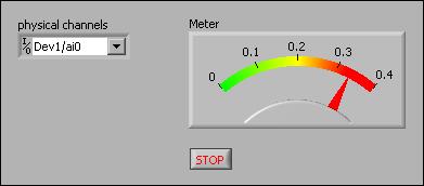 Lesson 4 Analog Input Exercise 4-2 Objective: Voltmeter VI To acquire an analog signal using a DAQ device.