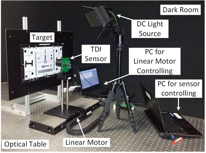 Chapter 4. A TDI CIS with Column-Parallel Single-Ended Accumulators 4.5 Measurement Result Fig. 4.7 shows the test platform used for carrying out the experiments.