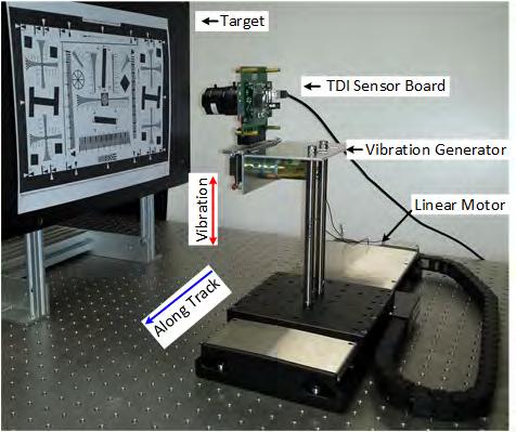 Chapter 5. An Anti-Vibration TDI CIS with Online Deblurring Algorithm Figure 5.13: Vibration test platform for the proposed anti-vibration TDI CMOS image sensor with ODB algorithm.