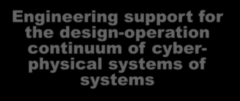 Engineering support for the design-operation