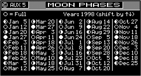 Moon phases are given in approximately one week