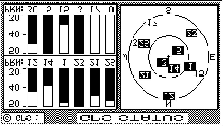 Operator s Manual GPS The graphic on the right hand side of the screen indicates where the satellites are relative to your present position. The outer ring represents 0 elevation.