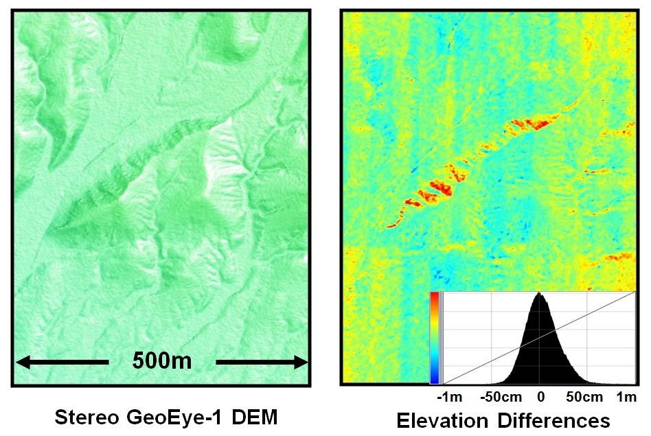 Image of the GeoEye-1 DEM and the elevation differences between the GeoEye-1 and LiDAR DEMs.