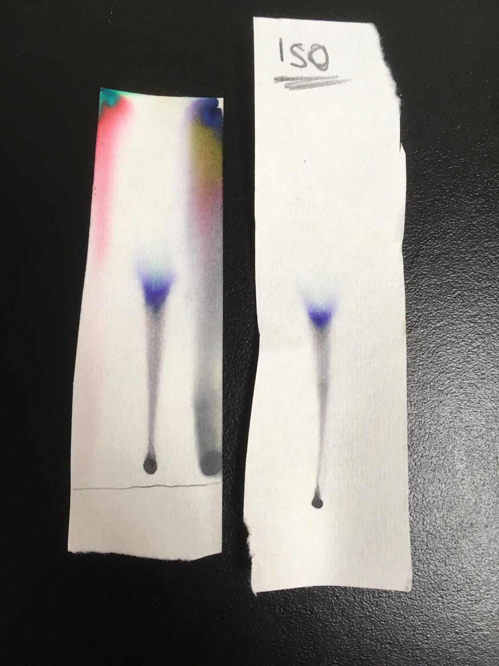 Chromatography Chromatography was used to match the retention factor and coloring of