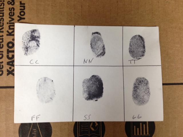 Fingerprint Further Analysis What we gathered:
