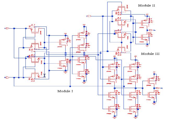 Logic expression: Cout = A.B+C (A B) Fig 2: Schematic Diagram of hybrid full adder 3. Hybrid CMOS Full adder This full adder is based on a new XOR XNOR circuit.