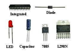 Figure 18. Major components Once all the components are soldered, the board should look like the following picture. Figure 19.