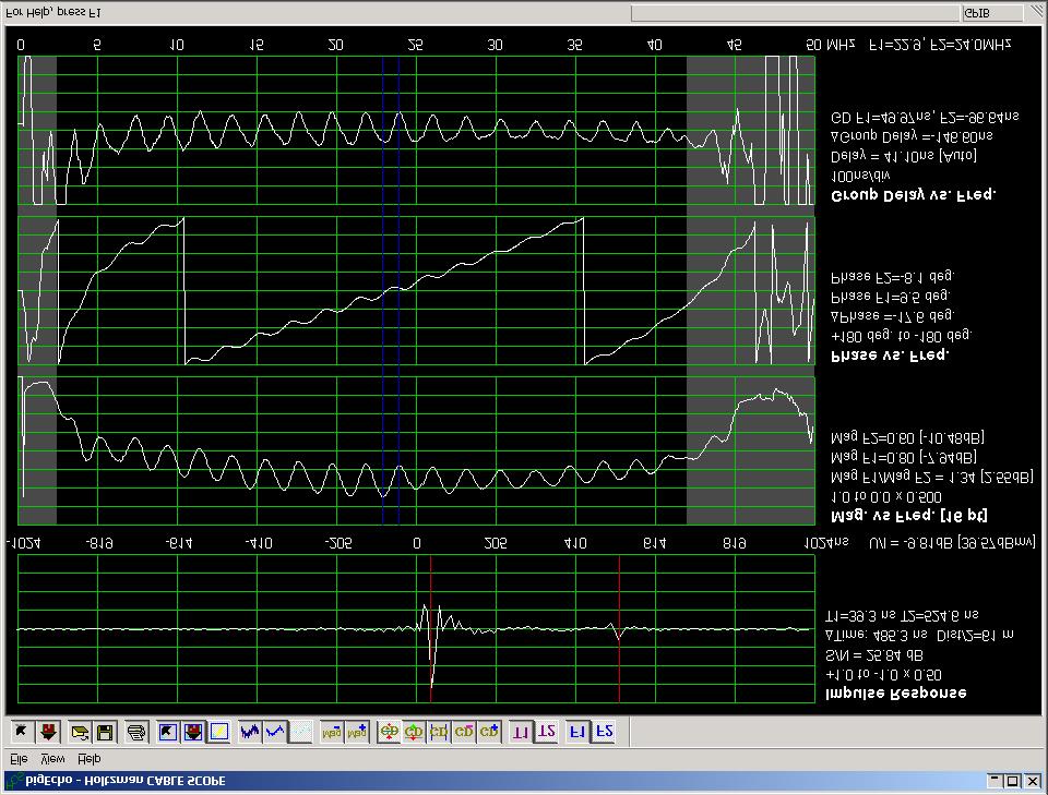 Linear Distortions in the Real World In this example, an echo at ~485 ns causes visible amplitude ripple across the 5-42
