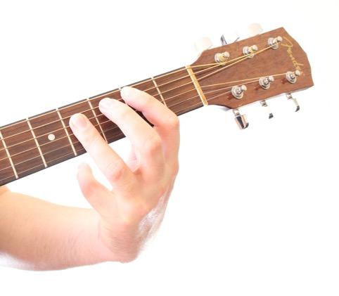 Barre Chords Shape of A On the same picture above, you will see the A shape, and the index finger barring the open strings.