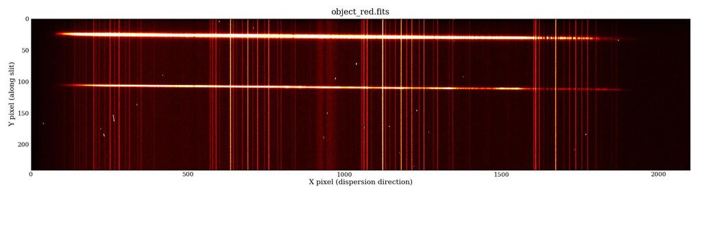 along slit Long-slit spectroscopy point sources dispersion direction cosmic rays sky background spectral format CCD