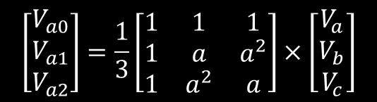 This can be written: where a is the 120 o phase shift operator. The symmetrical components of this unbalanced set of voltages are: (4) (5) and.