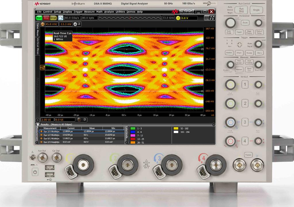 03 Keysight N8836A PAM-4 Measurement Application - Data Sheet Debug and Verify Your Designs Quickly and Easily Select your measurement tools Choose from a wide array of high performance real-time