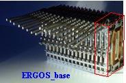 The ERGOS technology tries to answer to this challenge by the principle of the stackable sliced sensor-actuators [4].
