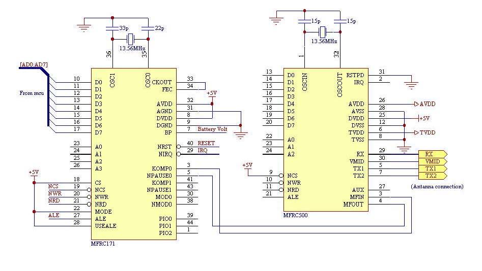 5 MF RC171 DRIVING A ACTIVE ANTENNA In order to be backwards compatible to the well established reader components as the MF CM200, MF RC 150, MF RC 170 or MF RC 171 an example is given showing an