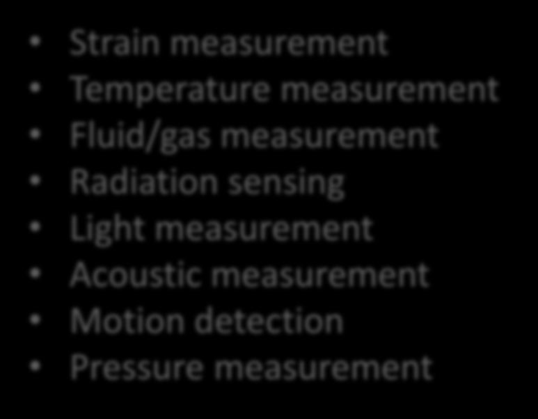 Temperature measurement Fluid/gas