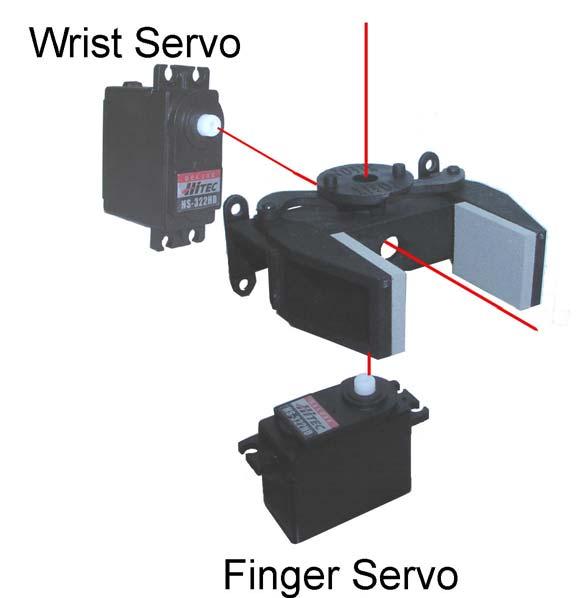FIGURE 16 Figure 16 shows how the two HS-322 servomotors are attached to the gripper.