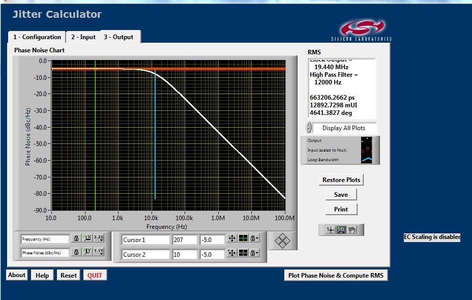 introduced in our device. By the phases generated we can calculate the jitter noise as shown in fig.7.
