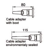 be assembled with up to 4 cables, maximum diameter 1.