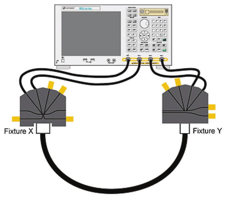 11 Keysight Impedance and Network Analysis - Catalog Cable and Connector Assembly Test for USB, HDMI, SATA and DisplayPort Keysight s E5071C ENA Option TDR provides the method of implementation (MOI)