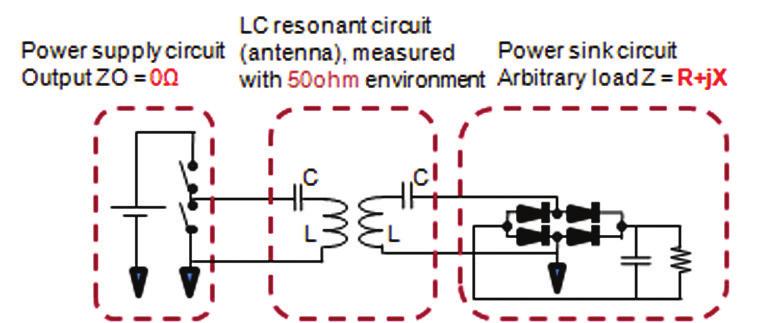 08 Keysight Impedance and Network Analysis - Catalog Wireless Power Transmission Measurement and Simulation Wireless connection has eliminated most of the wired connections.