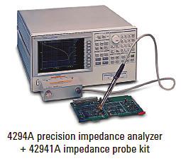 09 Keysight Impedance and Network Analysis - Catalog In-circuit Impedance Measurements (Grounded Measurements) Although it is inherently difficult for an auto-balancing bridge technique to measure