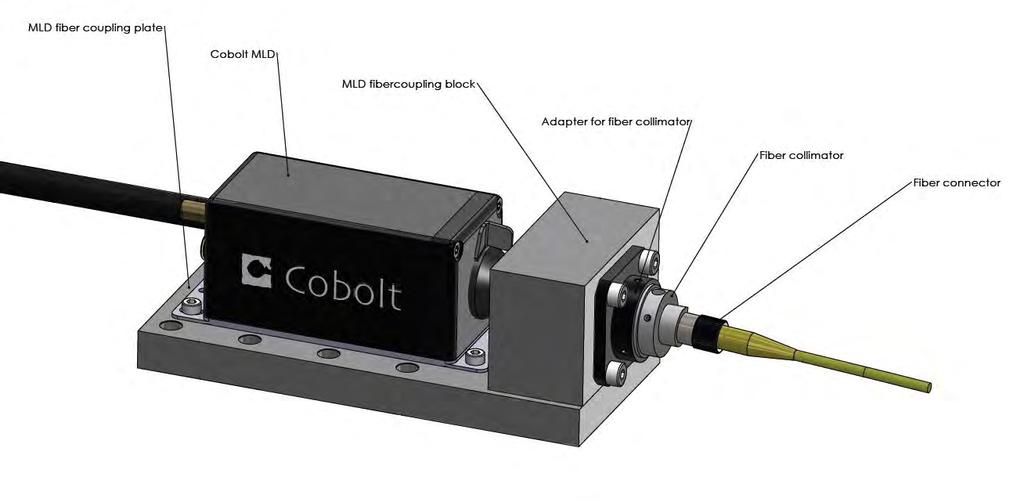 Single Cobolt 06-01 Series laser & Fiber coupler Art nr: Part name Description 90311 0473-06-01-0100-100/200 Cobolt 06-MLD 473nm laser:* Output power