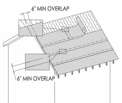 Westman Underlayment Fastening Westman Steel offers two grades synthetic underlayment for metal roofing, Feltex and Protex (contractor grade).