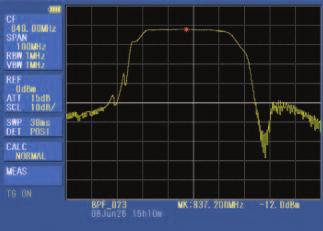 Input (spectrum analyzer) Output (tracking generator) Tracking generator specifications Frequency range 5 MHz to 3.