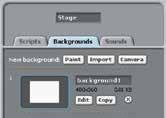 ...cont d Choosing a background in Scratch 1.4 1 2 3 To the left of the Sprite List is a white icon that represents your blank Stage.