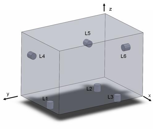 Fig. 2. Locating principle 3-2-1 Locating from internal surfaces from an internal diameter, individual holes or hole patterns represents a good form of location.