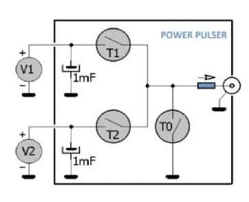 AM3211 Bipolar Probe +/-25V +/-1A The AM3211 is a low noise floating pulse generator dedicated to bias the transistor gate, optimized to drive quickly and safely all the transistors (RF Devices,