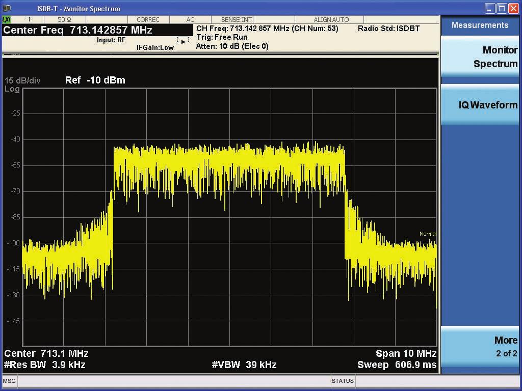 Demonstration 7: Occupied bandwidth The ISDB-T specifications require the occupied frequency bandwidth of the ISDB-T signal to be less than 5.7 MHz.